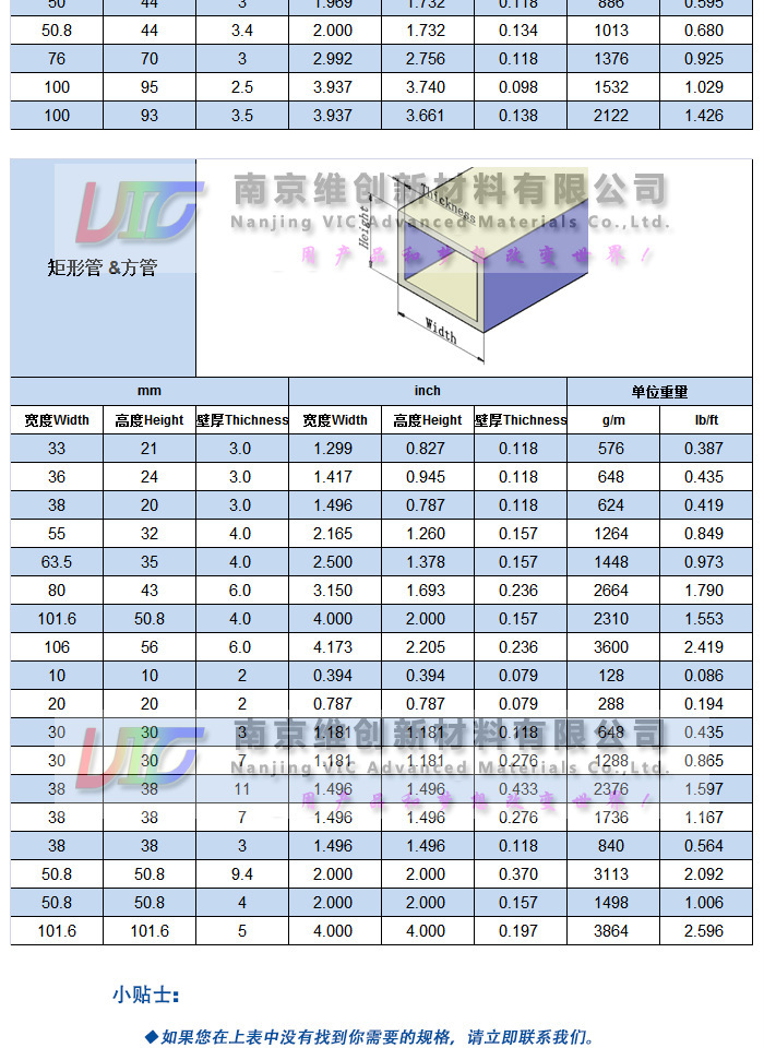 FRP Tube_05x00