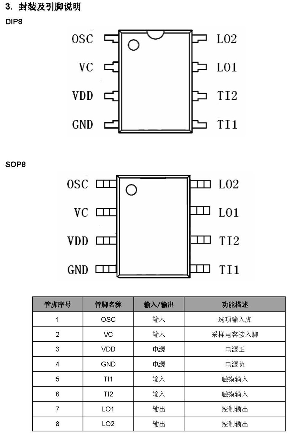 电子元器件 集成电路/ic 【强势供应】sgl8022k两触摸通道两逻辑控制