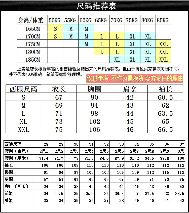 西服28-37碼