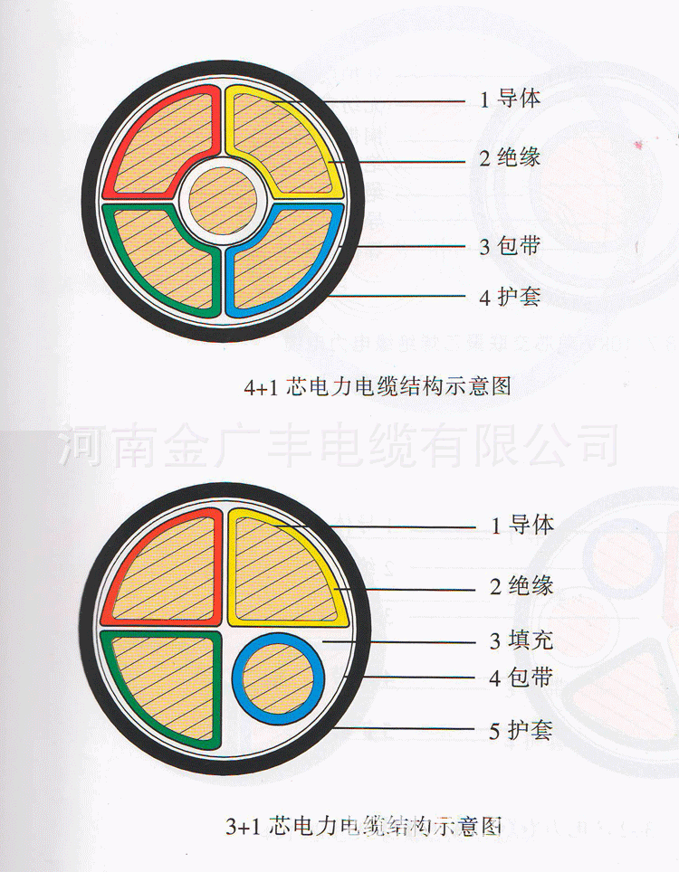 頁麵詳情120_07