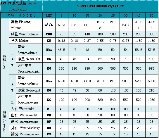 冷水塔1