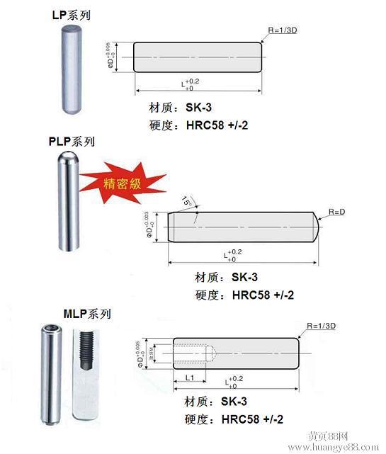 上海ms直杆型定位销/盘起销钉/米思米圆柱销/高精密销子