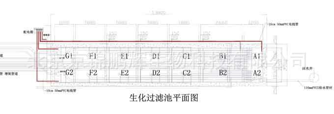 锦鲤鱼池建造 风水鱼池设计图 ******锦鲤鱼池设计施工循环水系统】