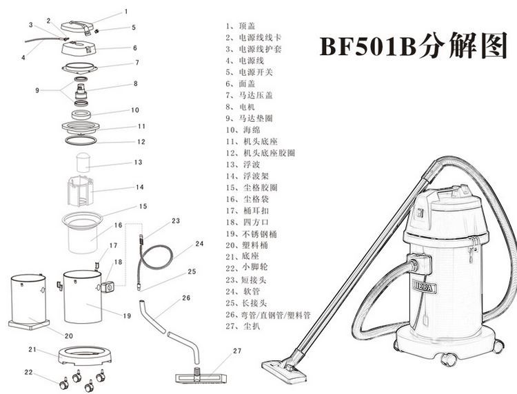 洁霸bf501b吸尘吸水机 吸尘器 30l干湿两用吸水机大功率洗车专用