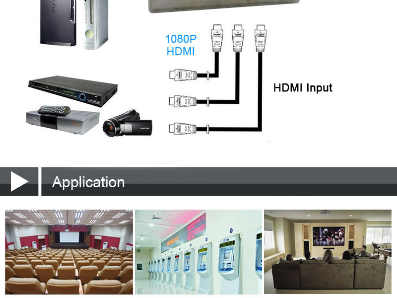 HDMI Switch 3X1详情页04