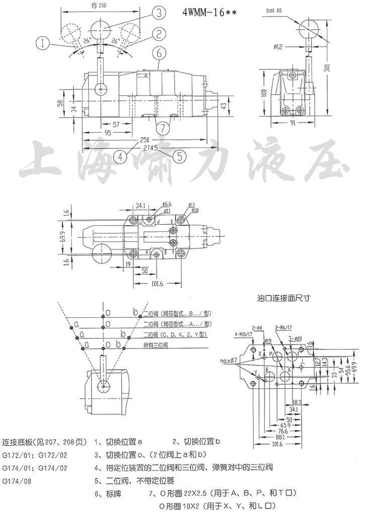 4wmm6,16,10,16/g50型手动换向阀,专业生产