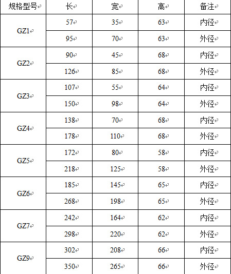 QQ截图20140426083901