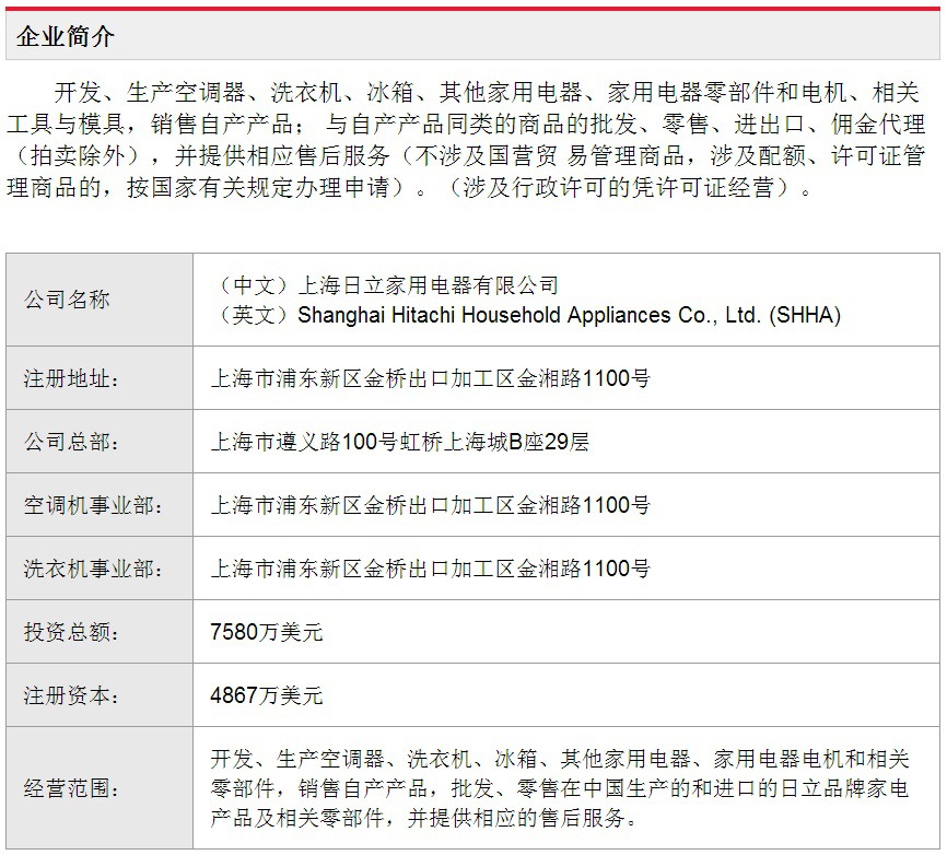 上海日立家用电器有限公司企业简介