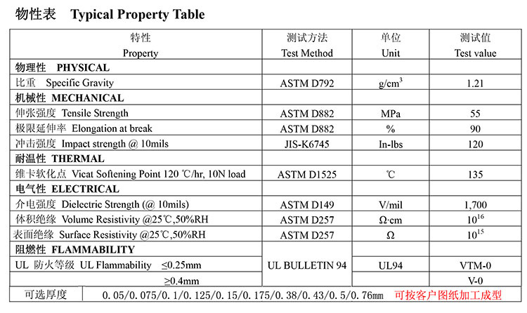 pc绝缘片物性表