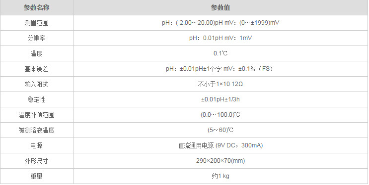 PHSJ-3F台式数显精密酸度计PH计