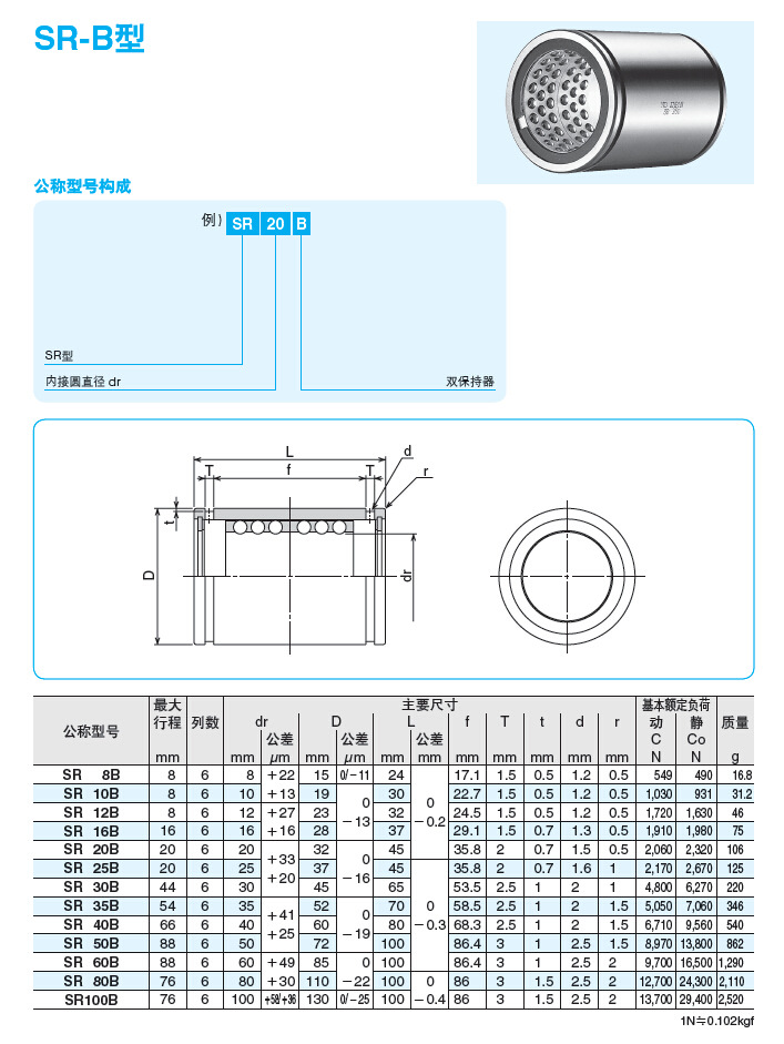 日本nb轴承 sr40b 直线旋转衬套 内径40外径60厚度80