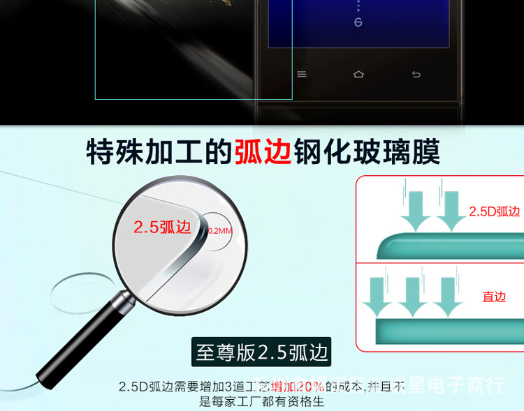 小米3钢化玻璃膜_02