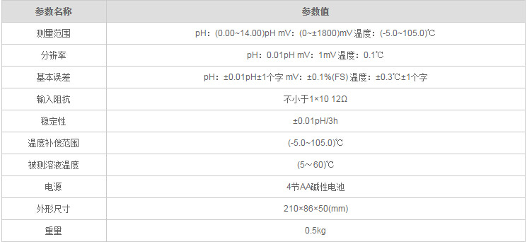 数显便携式PH计酸度计上海雷磁PHBJ-260