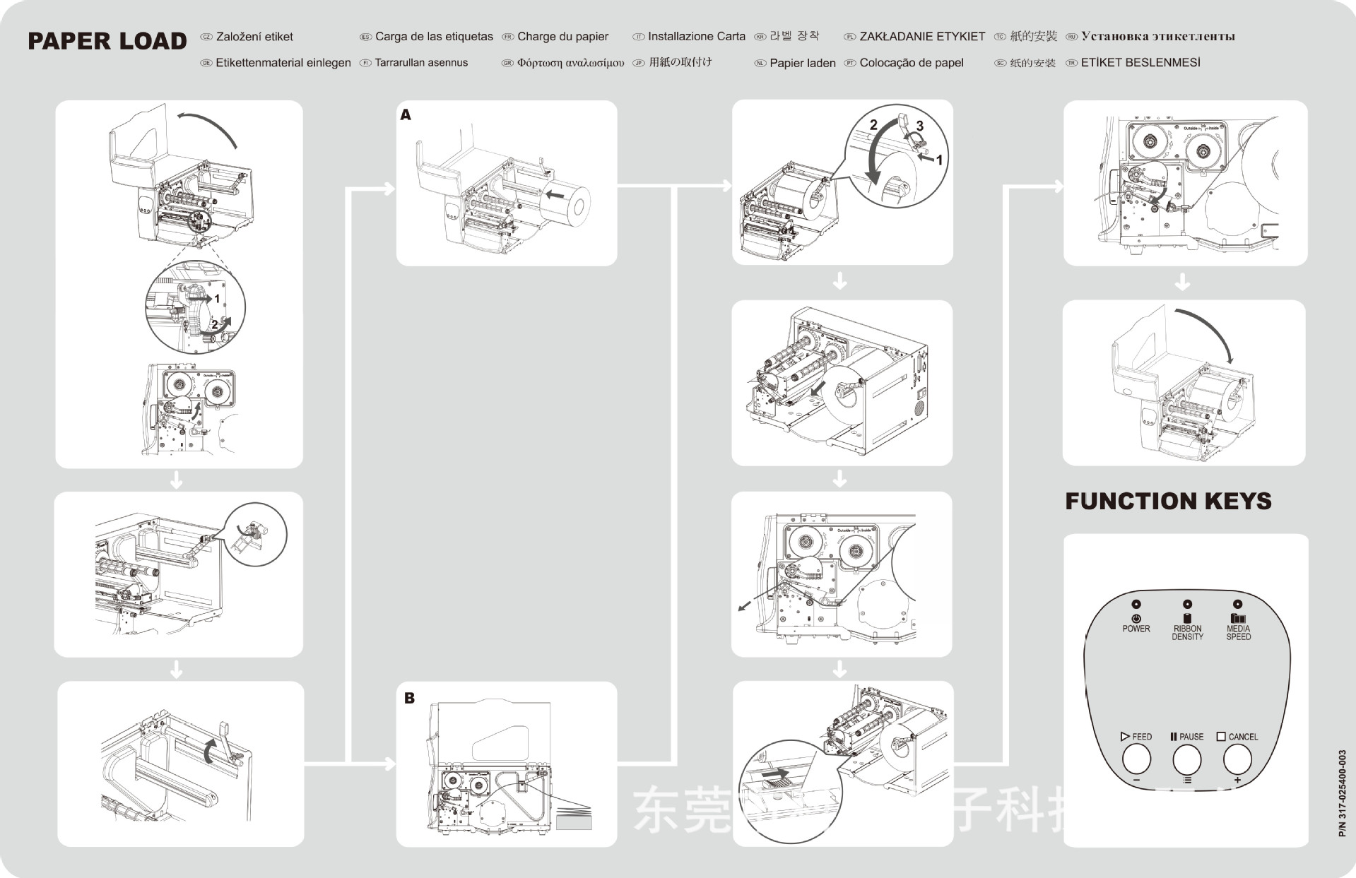 EZ2050快速导航-2