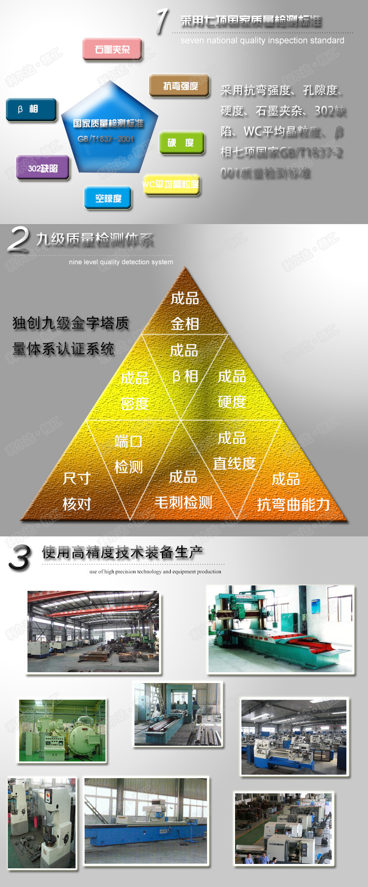 加工設備介紹描述