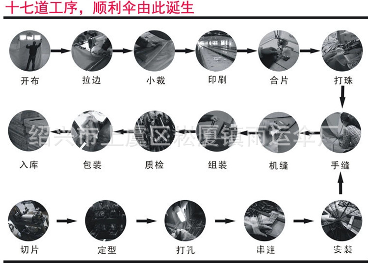 QQ截圖20140822213738