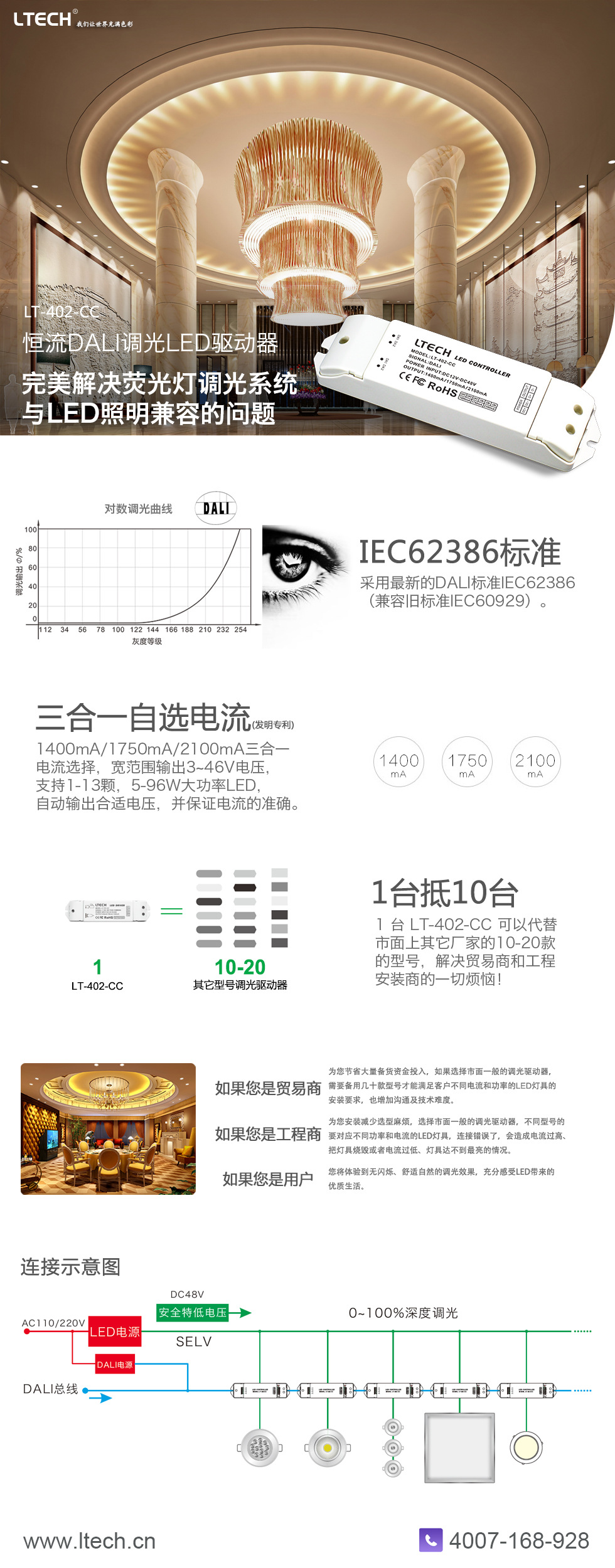 DALI恒流调光驱动2100MA