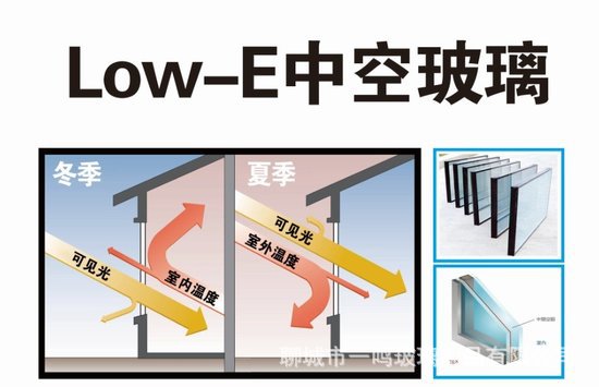 聊城一鸣玻璃制品专业供应中空玻璃 low-e中空玻璃 优惠