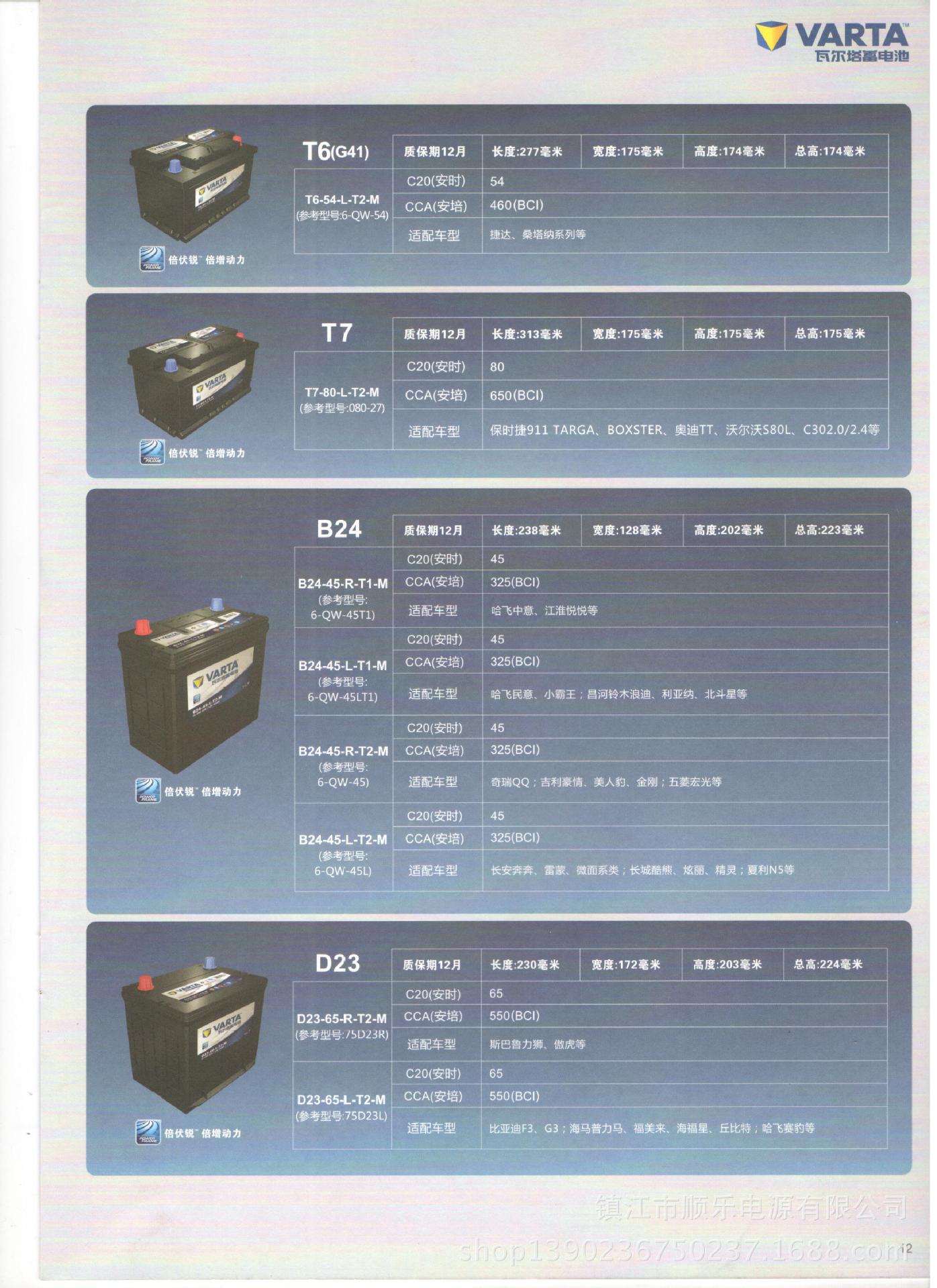 瓦尔塔 免维护蓄电池 银包装h9-110- l-t2-h宝马 7系 旧电瓶收回