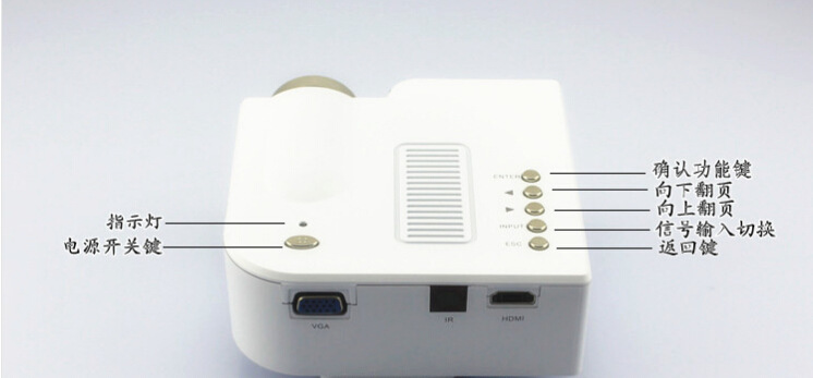 UC28+