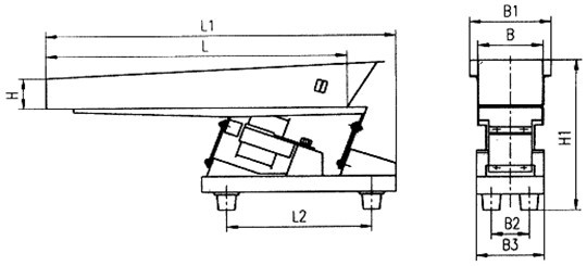 GZV2