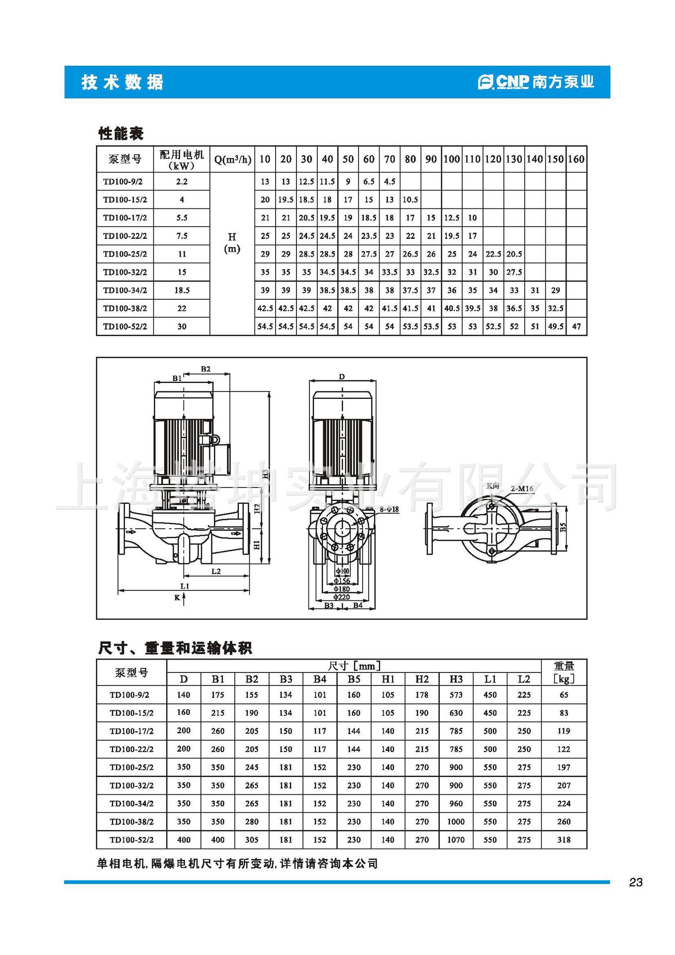 离心泵-南方版本TD100-52/2问题管道离心泵循号的关于立式图纸水泵图片