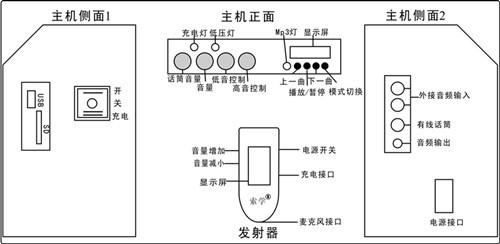 4g教学无线扩音器 无线语音话筒 便