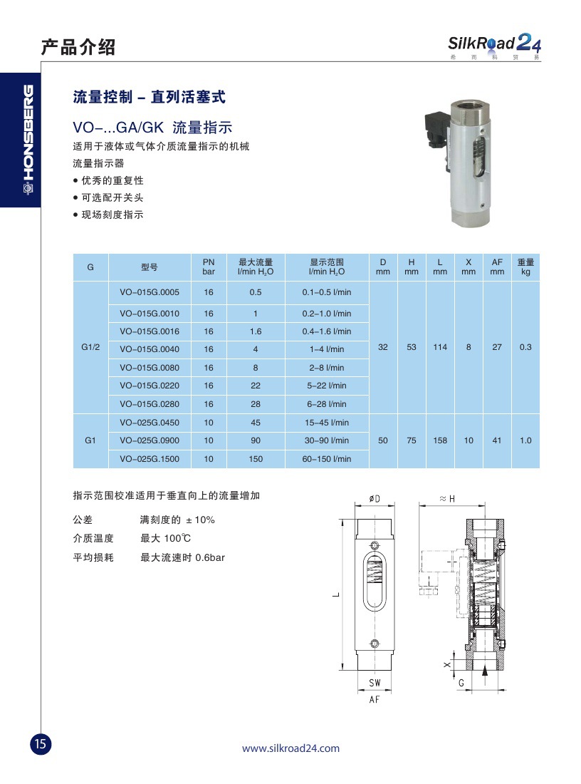 16,honsberg产品介绍,直列活塞式 VO流量指示