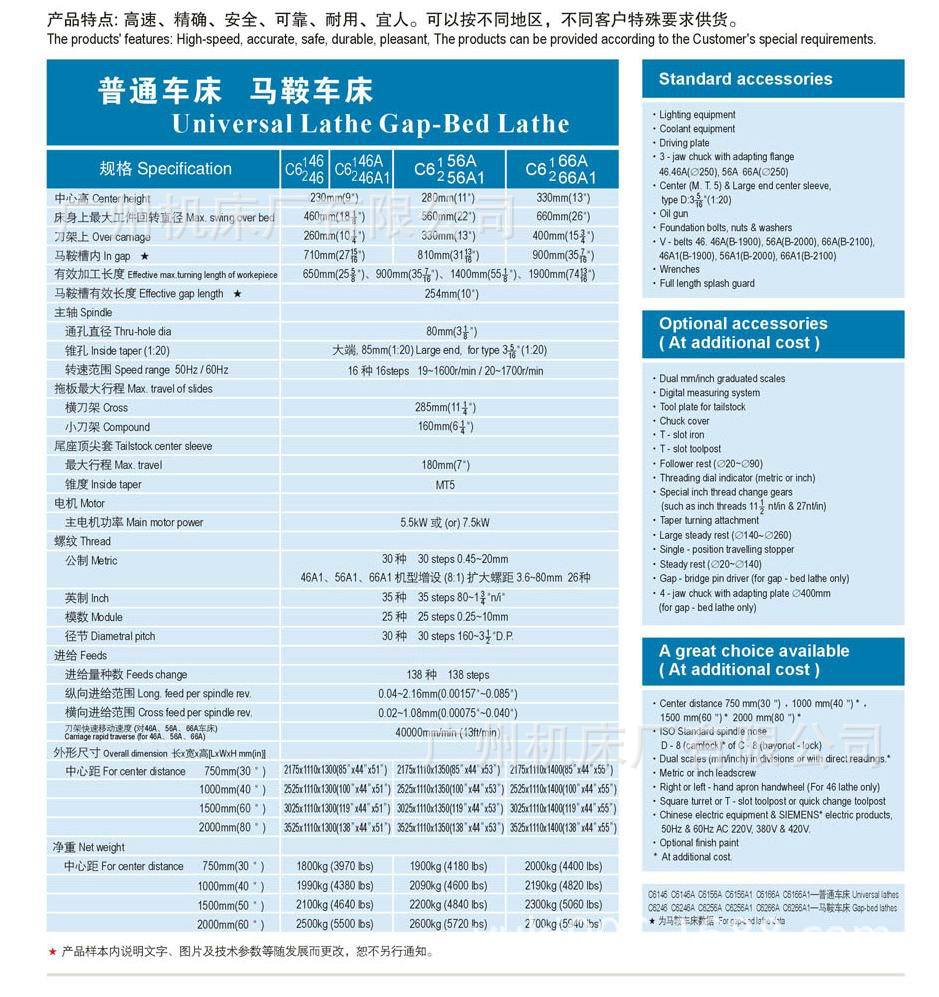 46系列技术参数 付