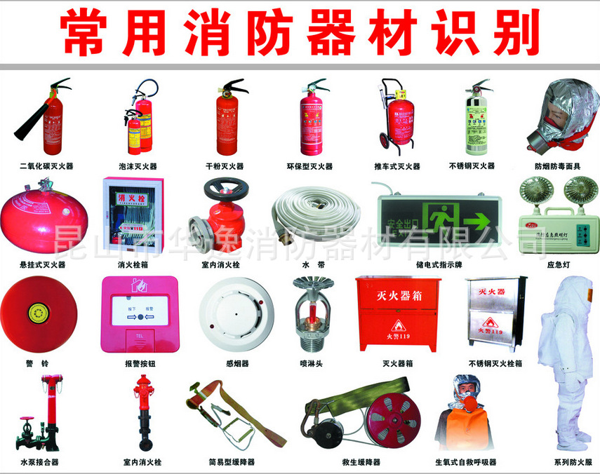 灭火器材-新国标ABC干粉灭火器 淮海灭火器 2