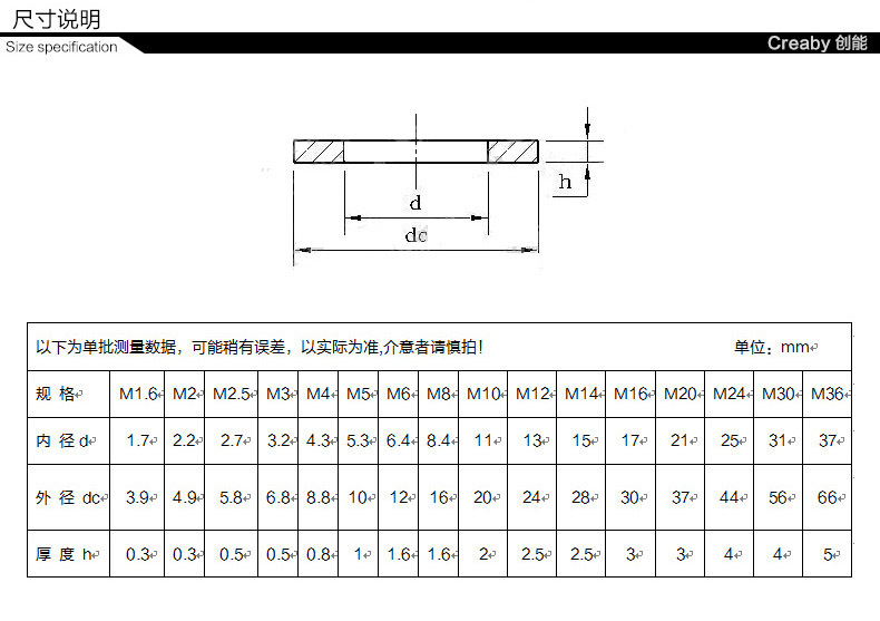 品牌 creaby创能 型号 c003sz053 类别 平垫圈 标准类型 国标 标准