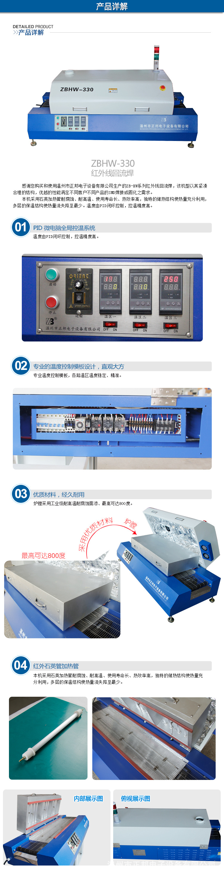 6--產品詳解與細節