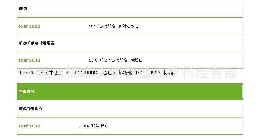 IXEF苏威介绍13