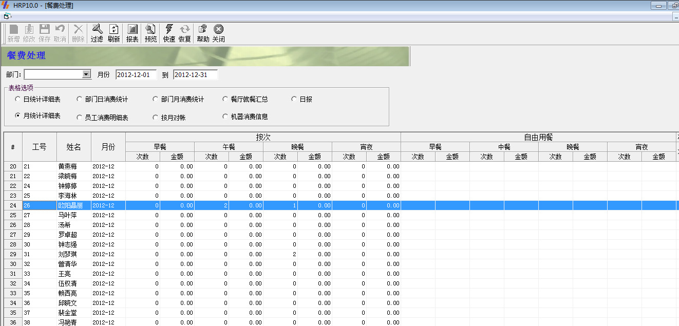 管理软件-消费系统 企业一卡通食堂售饭软件 大