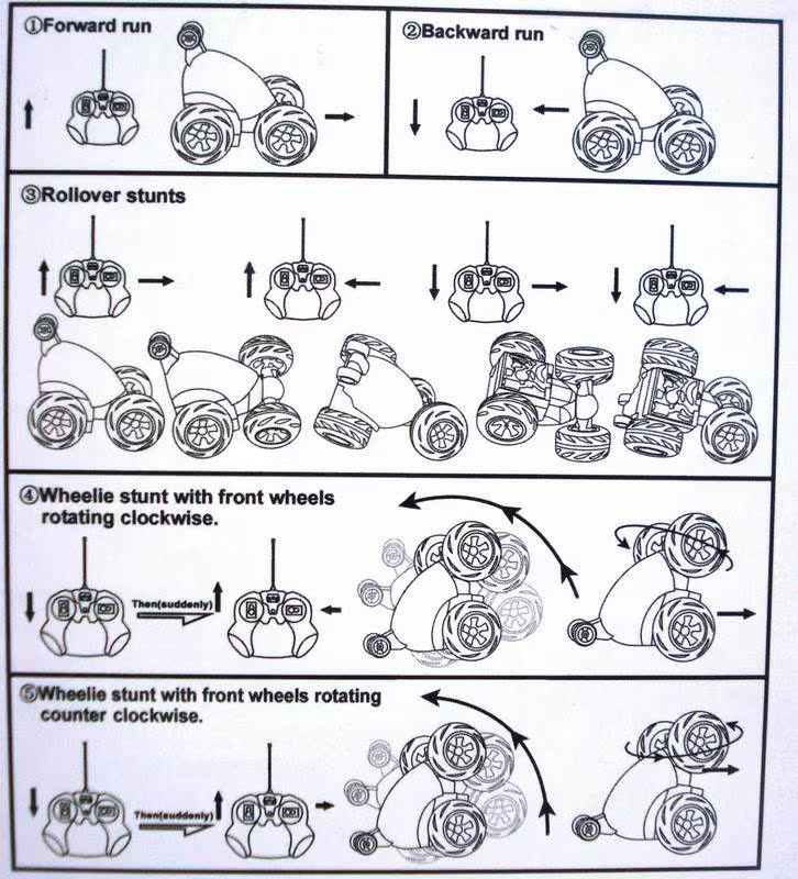 32183包邮 地摊玩具 遥控车 翻滚斗 遥控特技车 最热销儿童批发