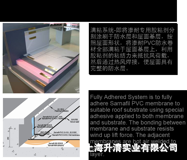 西卡渗耐满粘屋面防水系统1