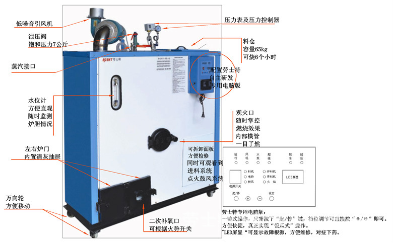 供应信息 锅炉 供应劳士特70公斤/时 免检 生物质颗粒燃料蒸汽发生器