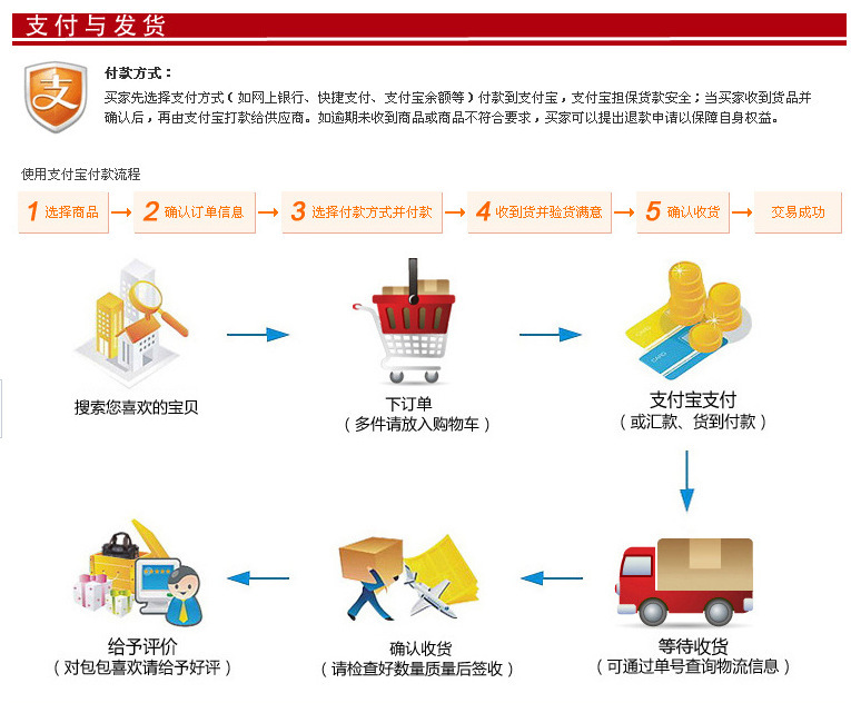 014夏季新款 外贸童装Kitty短袖T恤 时尚<em>卡通</em>可