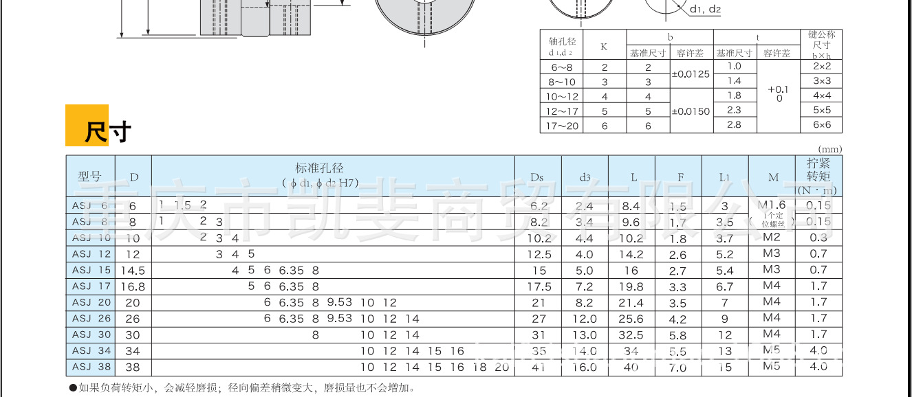 7`K]V`C9Y5XHF3)66_4{540