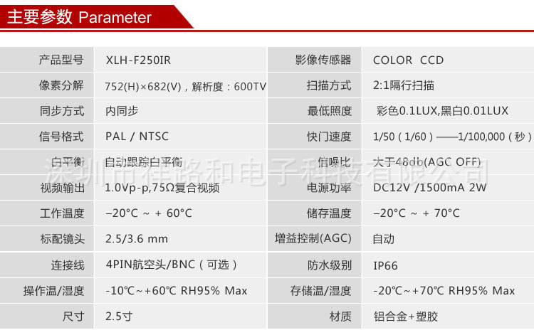 半球摄像头2参数