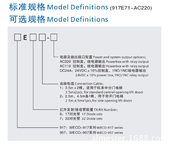 917E选型表三菱二合一