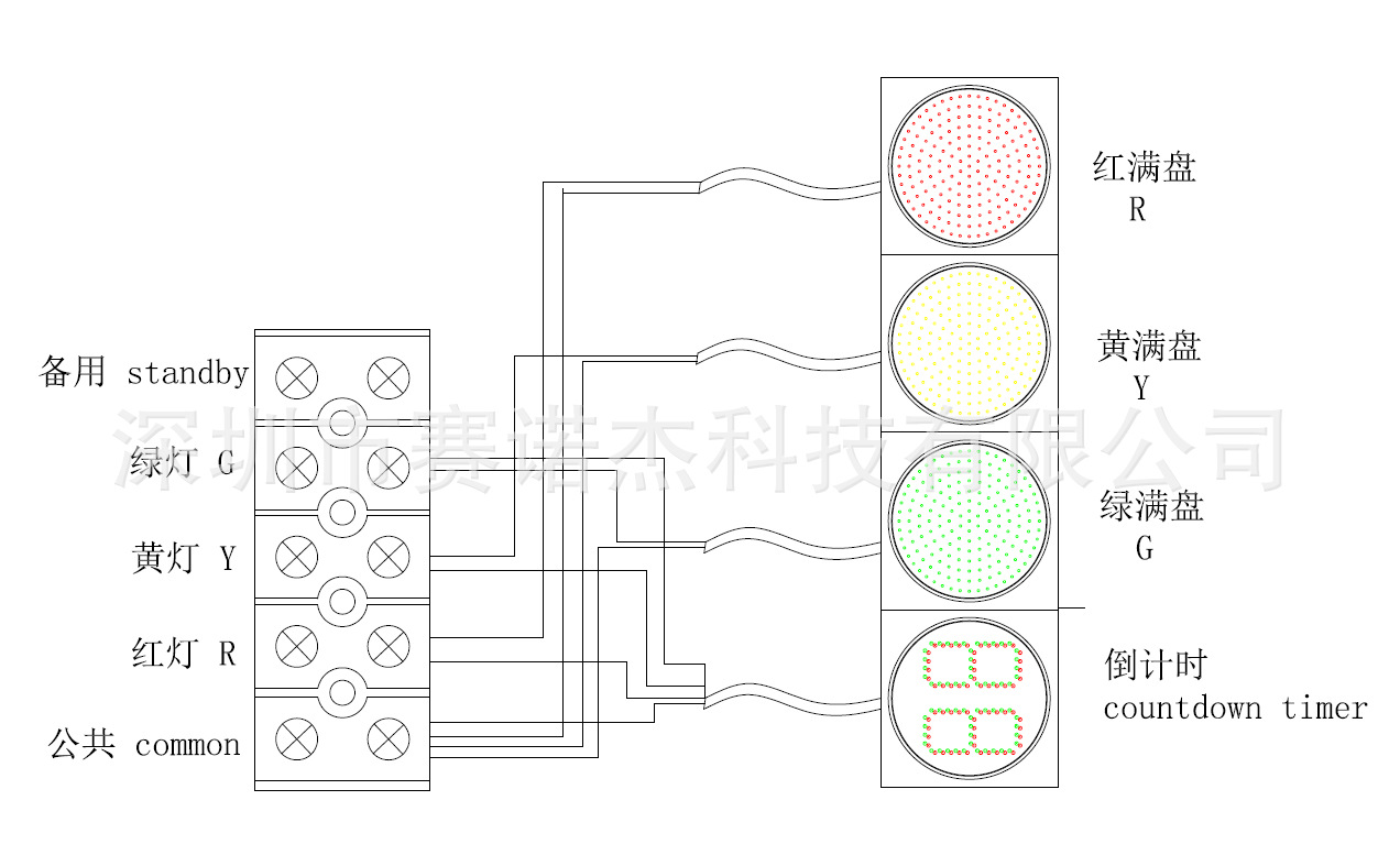 供应300红黄绿满屏倒计时四灯 led红绿灯 led交通信号灯 双色倒计时