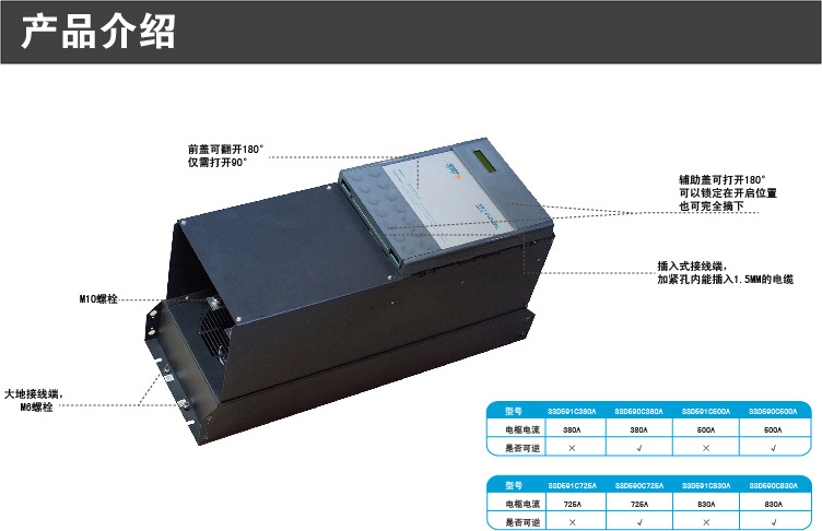 591C590C380A500A725A830A产品介绍