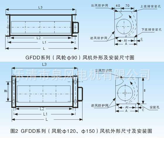 产品中心 通风机 > gfsd440-90 b型 干变横流风机 横流冷却风机 干式