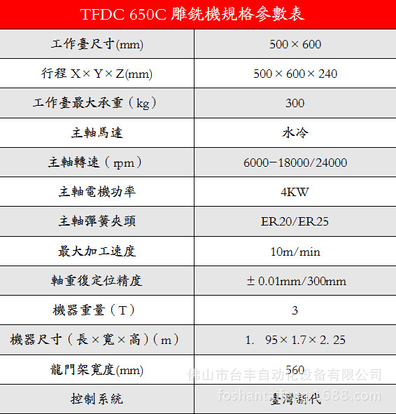 厂家直销优质小型数控精雕机床 龙门  精密 模具数控雕铣机床