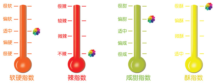 供应 白鹤铁板煎饼 4.75公斤