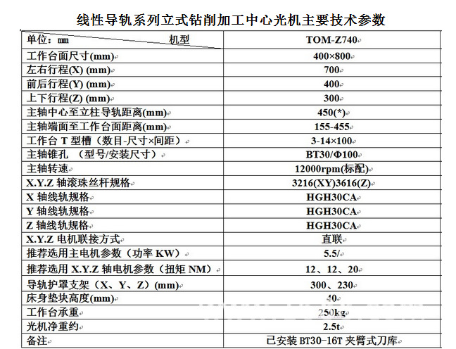 台正线性立式钻削加工中心Z740光机