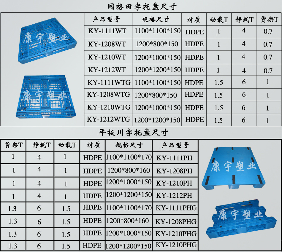 供应1312网格九脚塑料托盘 叉车托盘 仓储垫仓塑料托盘 塑胶卡板