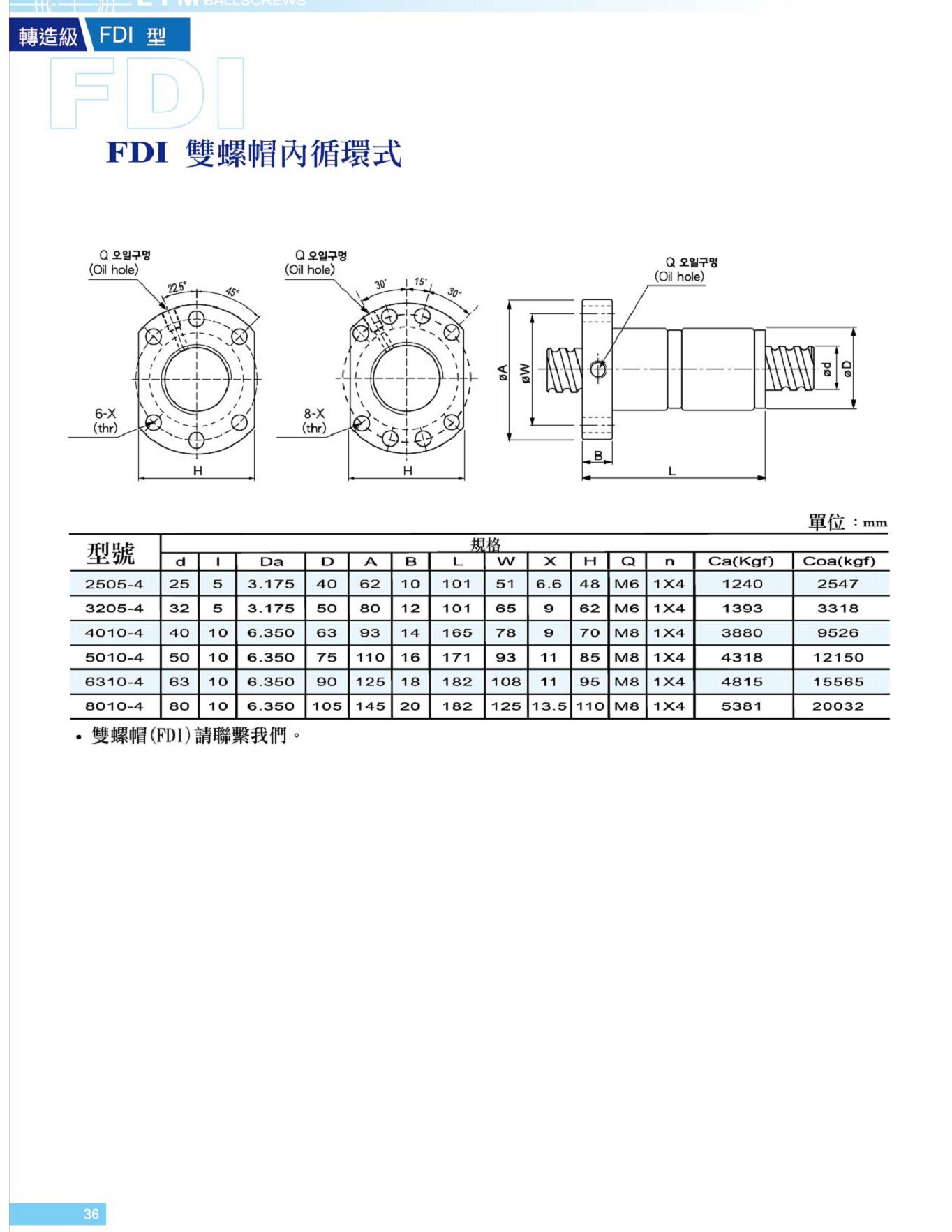 供应台湾进口律廷ltm滚珠螺杆滚珠丝杆转造级