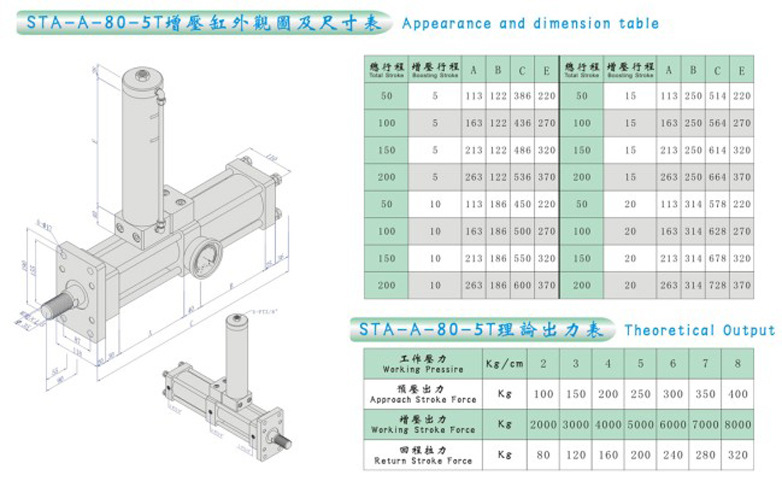 STA-A-63-5T外观图及尺寸表